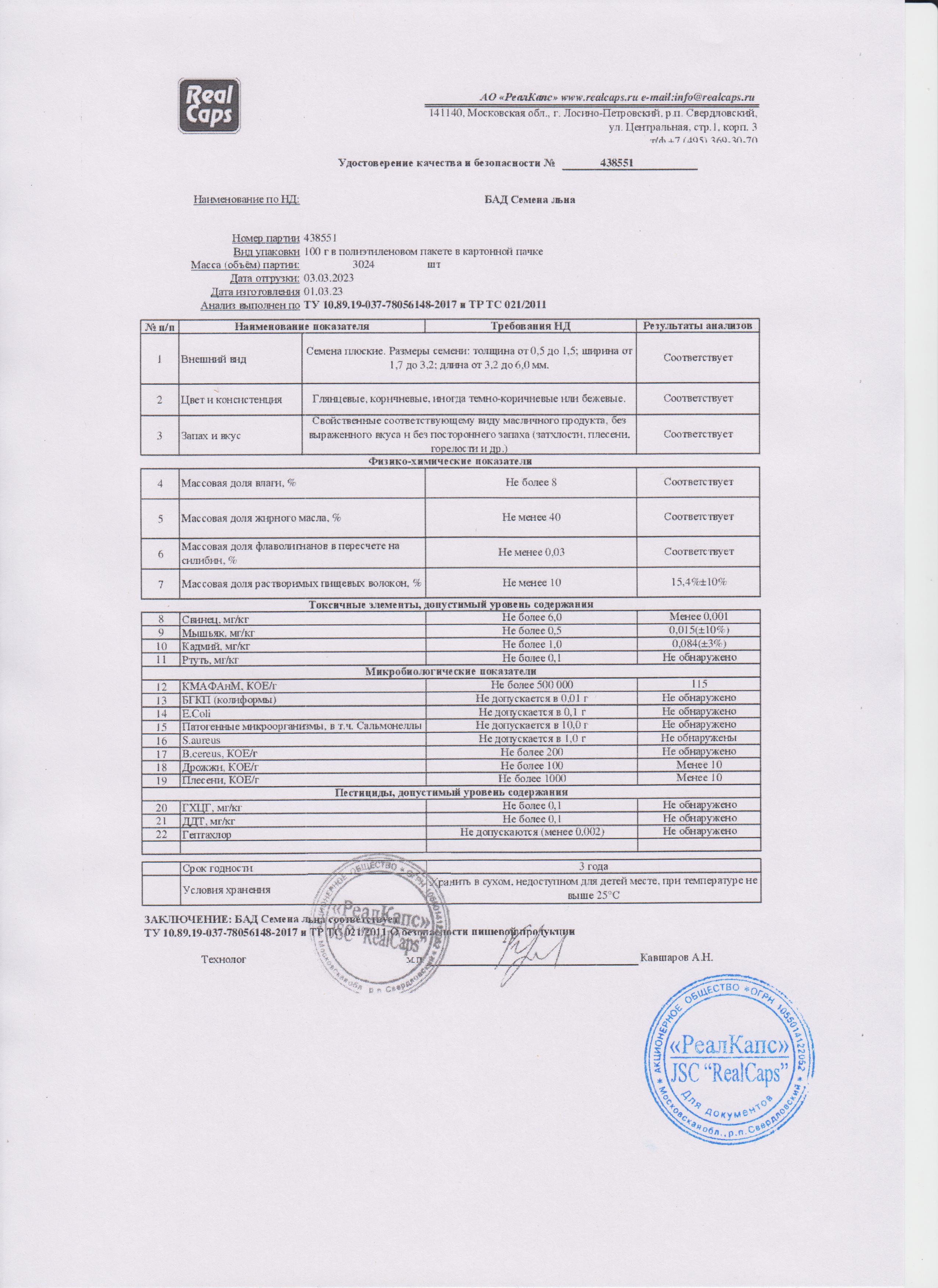 Паспорт №032023
